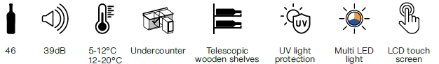 Pictogram